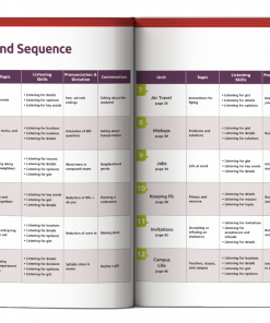 anh muc luc tactics for listening developing