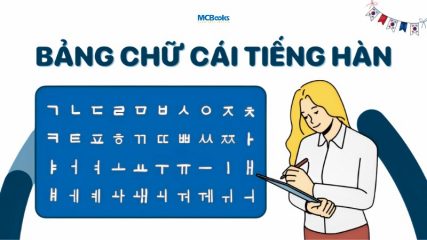 Bảng chữ cái Hàn Quốc: Hướng dẫn chi tiết cho người mới bắt đầu