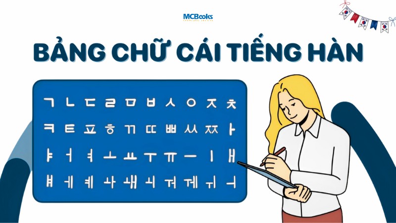Bảng chữ cái Hàn Quốc: Hướng dẫn chi tiết cho người mới bắt đầu