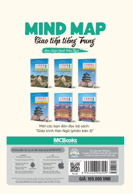 Bìa sau Mindmap giao tiếp tiếng Trung theo GTHN (mới)