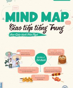 Bia truoc Mindmap giao tiep tieng Trung theo GTHN moi 1
