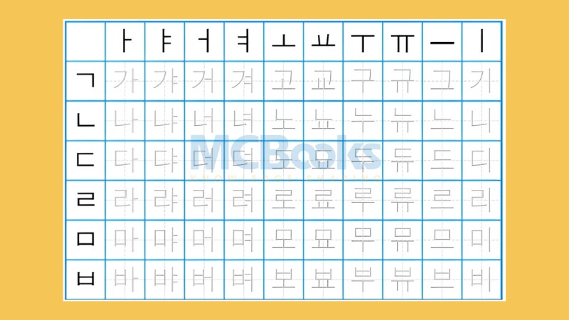 cach-ghep-am-tiet-trong-tieng-han Cách ghép âm tiết trong tiếng Hàn