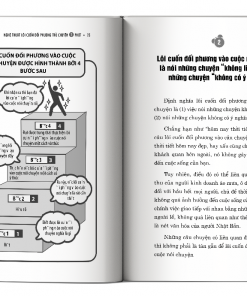Noi dung cuon Nghe Thuat Loi Cuon Doi Phuong Tro Chuyen 1 Phut