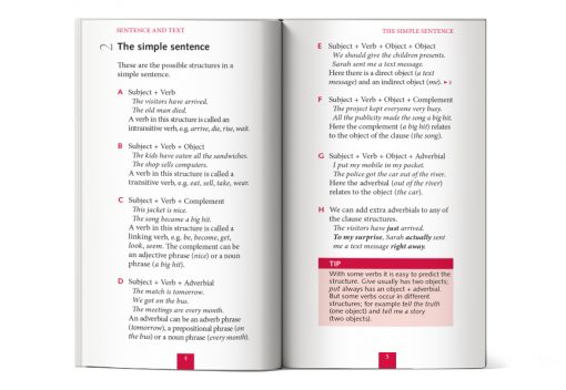 Oxford Learner's Pocket Grammar