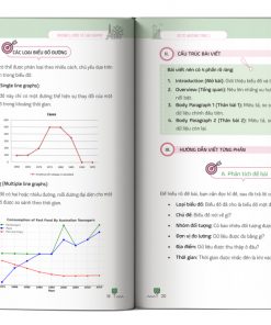 anh doc thu the definitive writing guide for ielts task 1