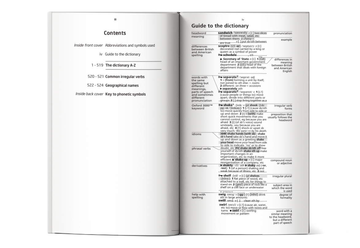 Oxford Learner's Pocket Dictionary - Fourth Edition