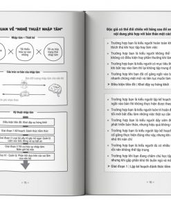 doc thu tu duy nhap tam