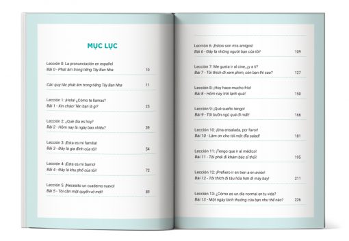 Hola Como Esta - Tự Học Tiếng Tây Ban Nha Cho Người Mới Bắt Đầu