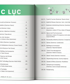 Muc luc cuon Comprehensive Vocabulary for IELTS