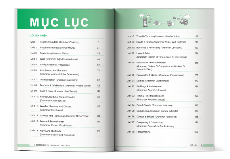 Muc-luc-cuon-Comprehensive-Vocabulary-for-IELTS