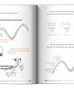 doc thu luoc su kinh te hoc lay loi tap 1