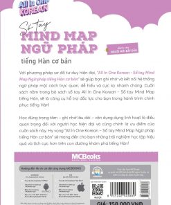 mat sau so tay minmap ngu phap 1