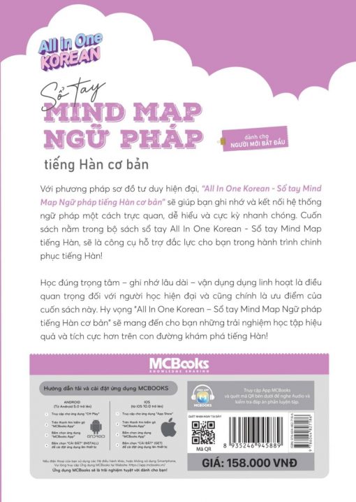 mat sau so tay minmap ngu phap 1