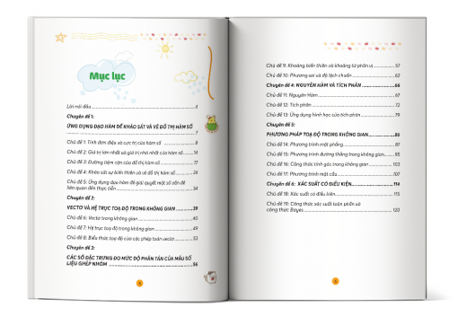 Mục lục của cuốn sách