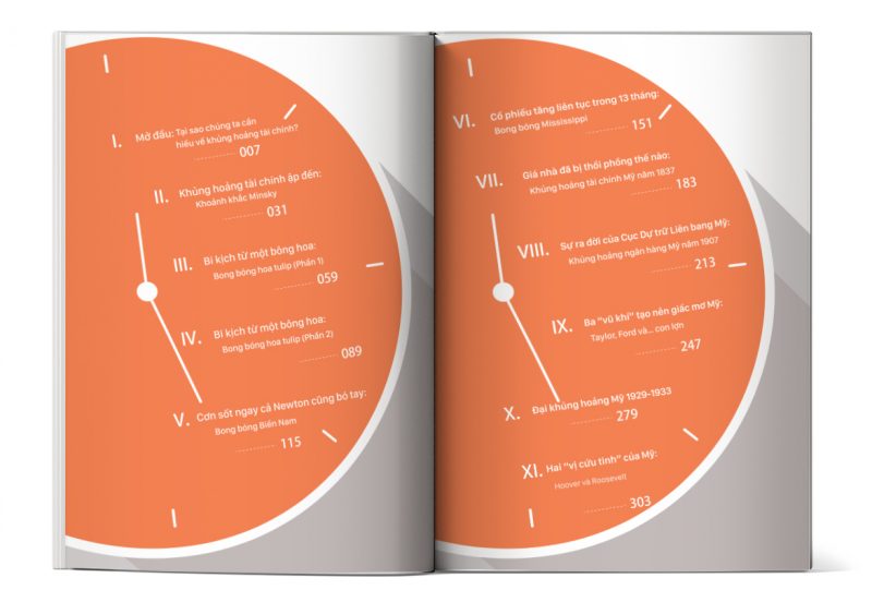 Ảnh mục lục cuốn sách Lược Sử Kinh Tế Học Lầy Lội - Tập 1 Ảnh mục lục cuốn sách Lược Sử Kinh Tế Học Lầy Lội - Tập 1