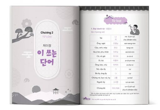 Nội dung bên trong cuốn sách Cẩm Nang 1300 Câu Giao Tiếp Tiếng Hàn Theo Chủ Đề