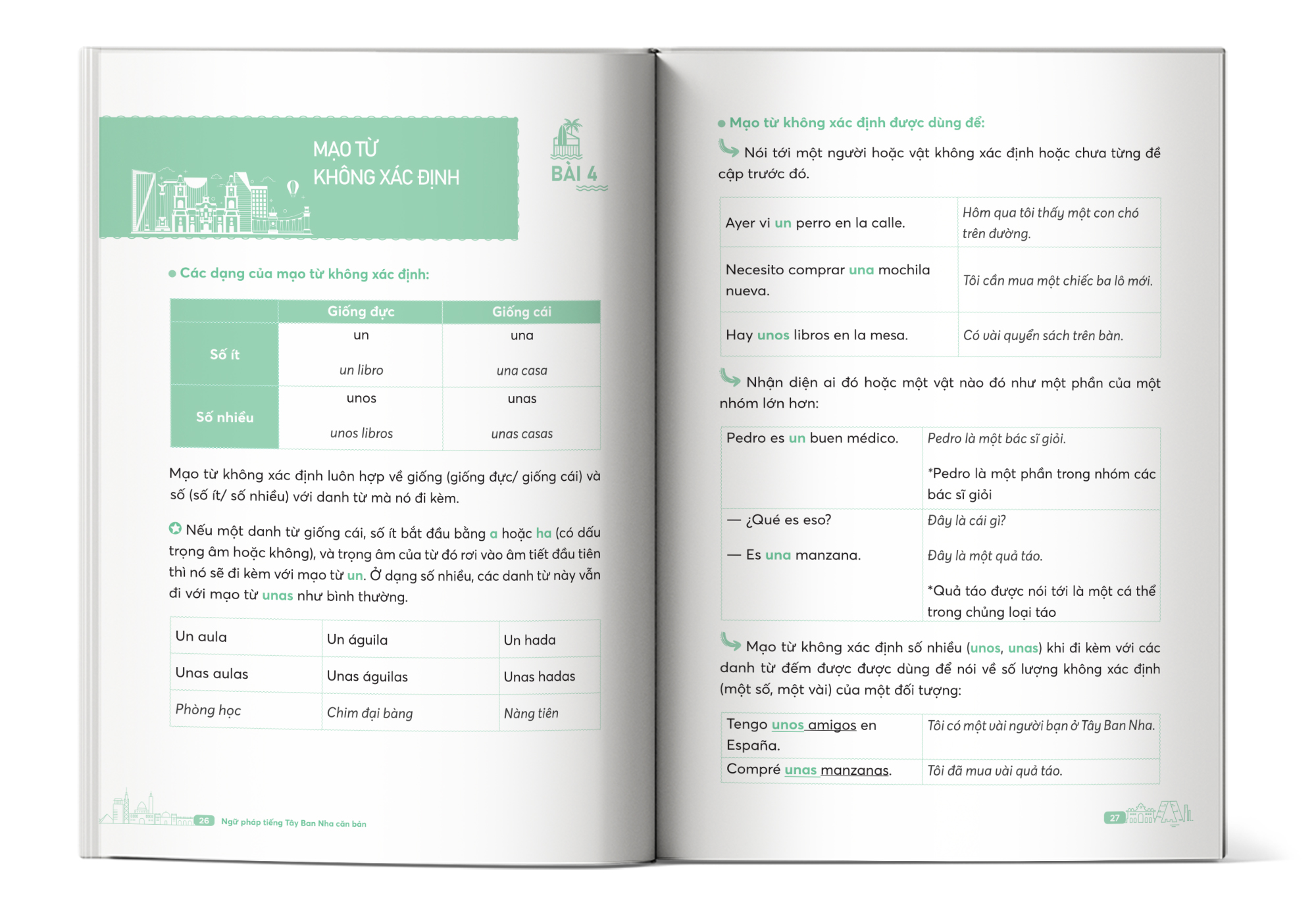 Ảnh bài 4 Ngữ pháp tiếng Tây Ban Nha căn bản