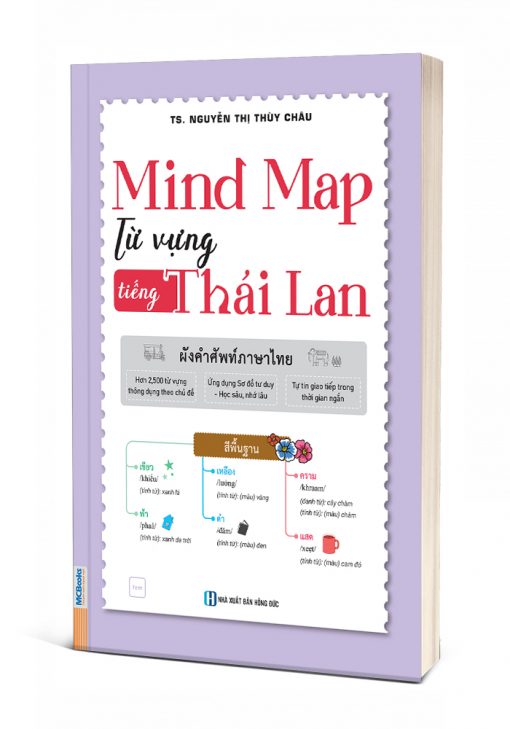 Mind map từ vựng tiếng Thái Lan