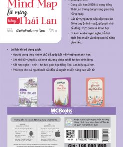 Bia sau Mind map tu vung tieng Thai Lan