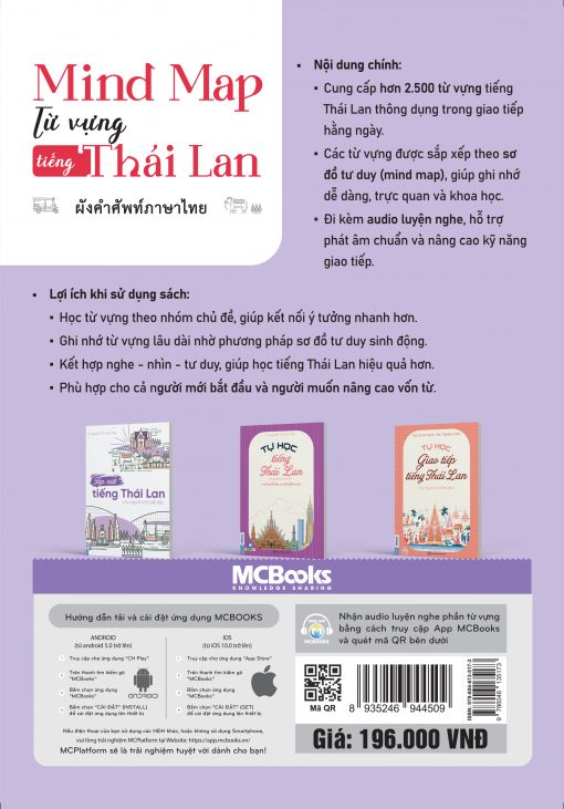 Bìa sau Mind map từ vựng tiếng Thái Lan