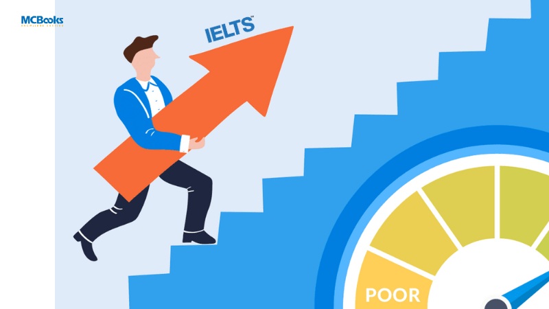 Lộ trình học IELTS chi tiết theo giai đoạn