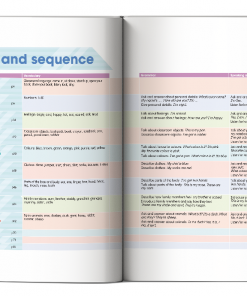 Muc luc cuon Academy Stars Starter Pupils Book