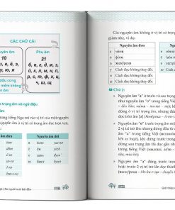 Noi dung ben trong Tu hoc tieng Nga