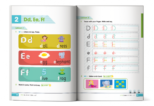 Nội dung cuốn Academy Stars Starter Alphabet Book