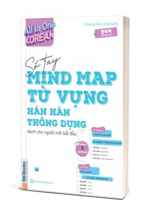 3D Mindmap Han Han 2
