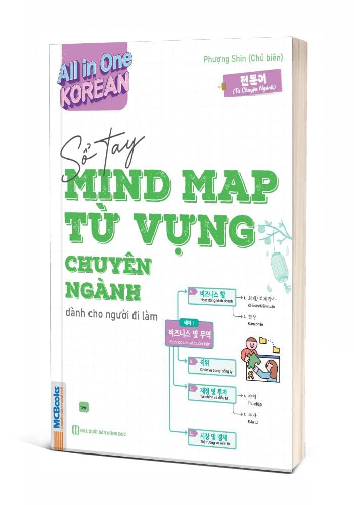 3d mindmap chuyên ngành 3d mindmap chuyen nganh