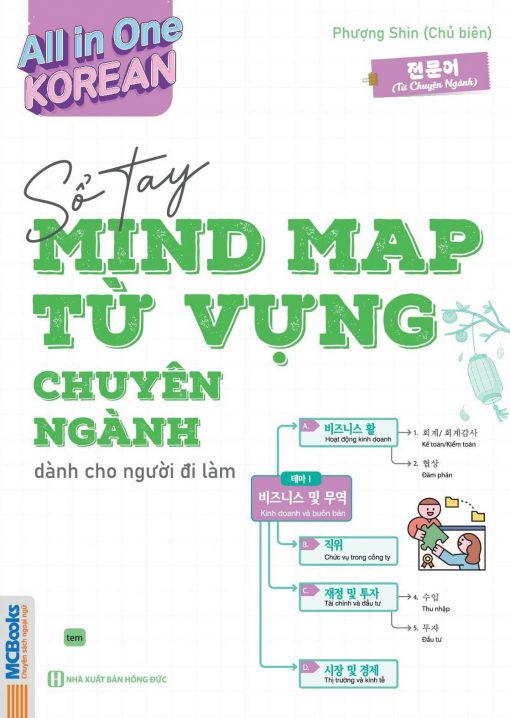 Bia truoc mindmap chuyen nganh