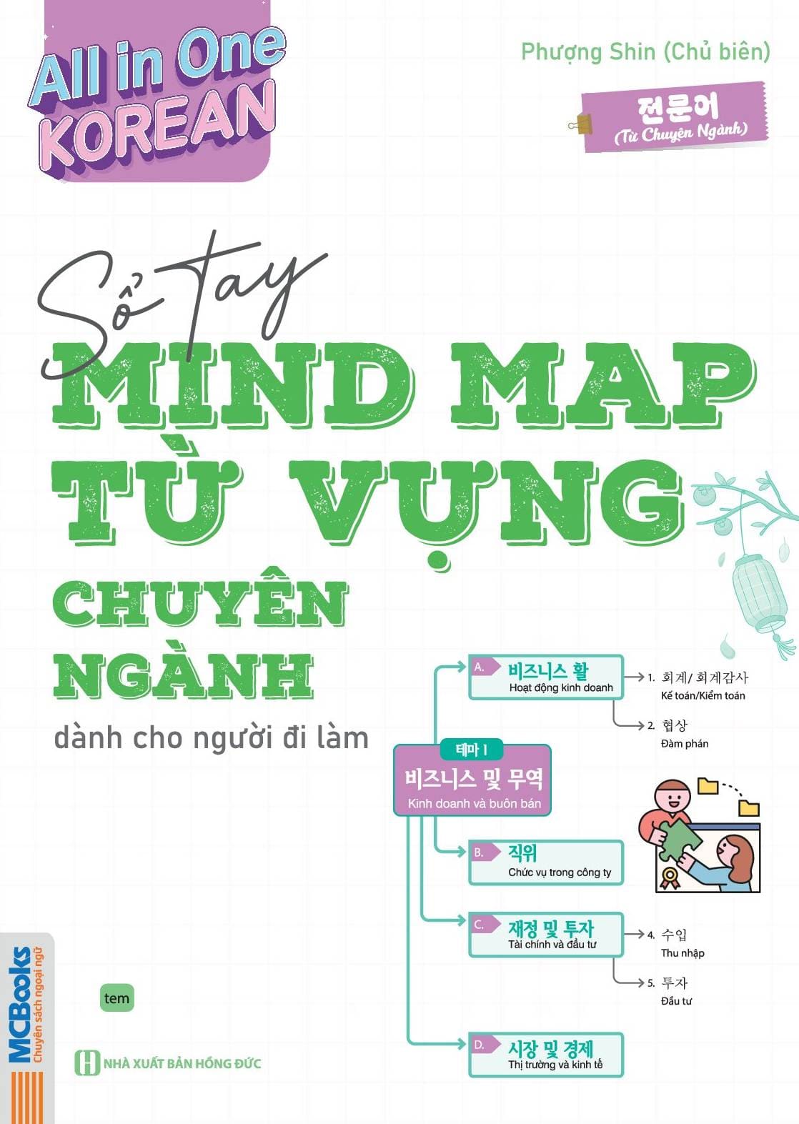 Bìa trước mindmap chuyên ngành Bia truoc mindmap chuyen nganh