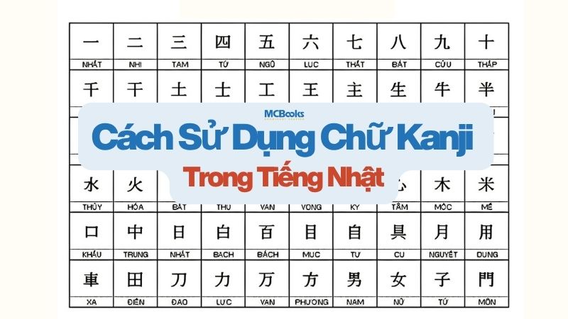 Cách Sử Dụng Chữ Kanji Trong Tiếng Nhật