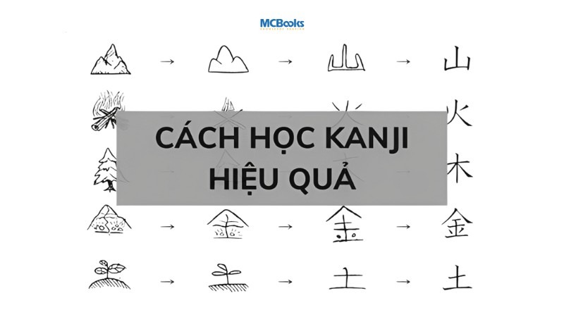 Cách học và ghi nhớ chữ Kanji hiệu quả