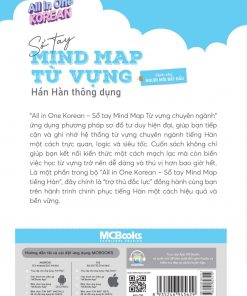 Mat sau Mindmap Han Han 1