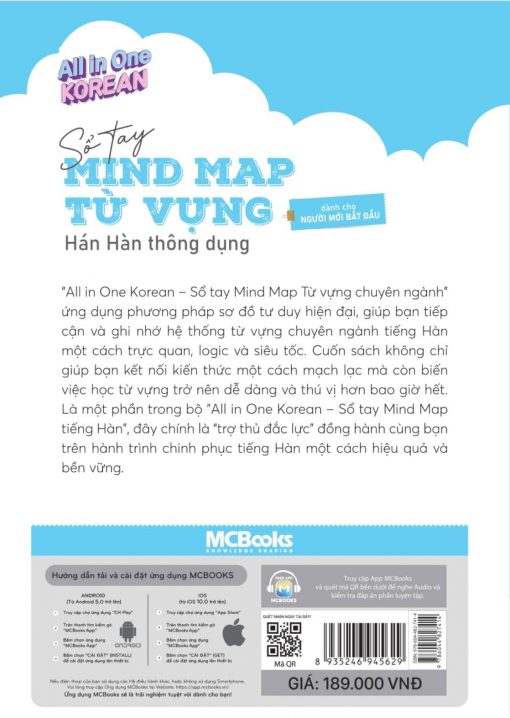 Mat sau Mindmap Han Han 1