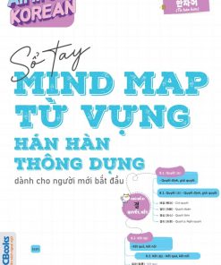 Mat truoc Mindmap Han Han· 1