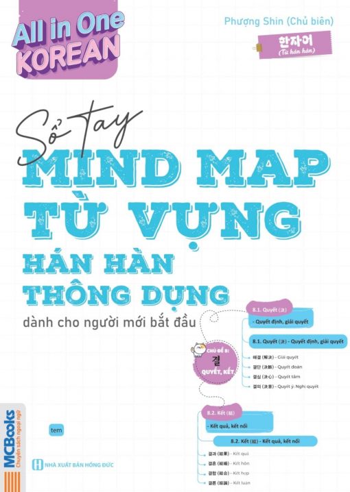 Mat truoc Mindmap Han Han· 1