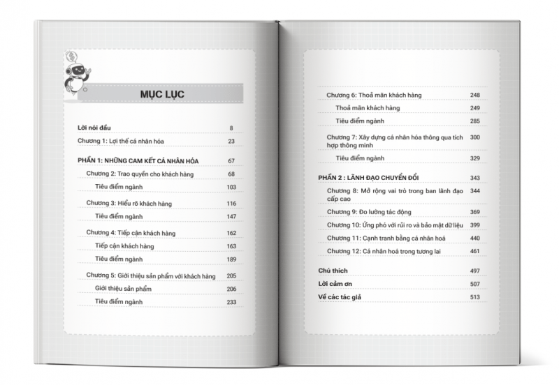 Mục Lục Chiến lược cá nhân hóa trải nghiệm khách hàng trong kỷ nguyên AI