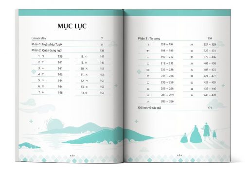 Muc luc 5000 quan dung ngu