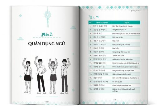 Nội dung bên trong cuốn sách 5000 Cấu Trúc Ngữ Pháp, Quán Dụng Ngữ Và Từ Vựng Tiếng Hàn