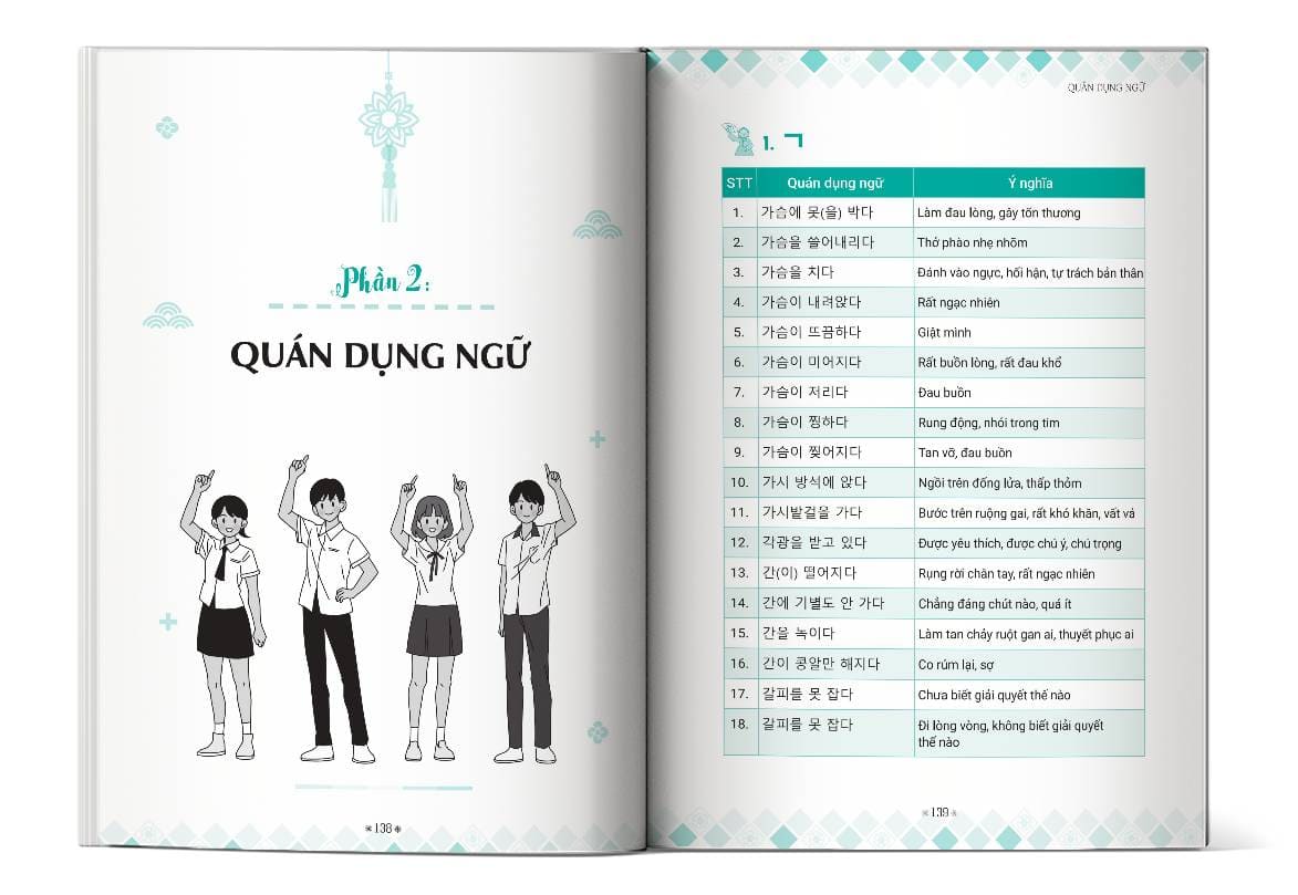 Nội dung bên trong cuốn sách 5000 Cấu Trúc Ngữ Pháp, Quán Dụng Ngữ Và Từ Vựng Tiếng Hàn
