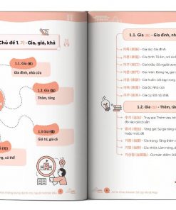 Noi dung ben trong Mindmap Han Han 2