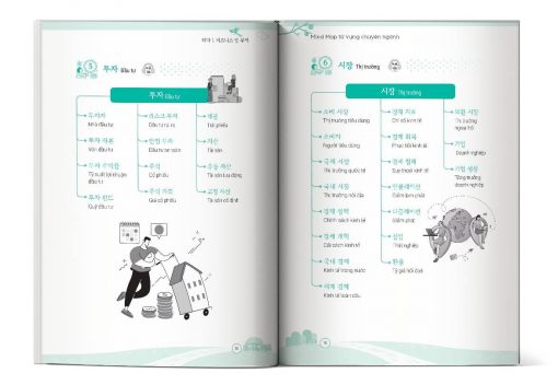 hinh anh ben trong Mindmap chuyen nganh 2