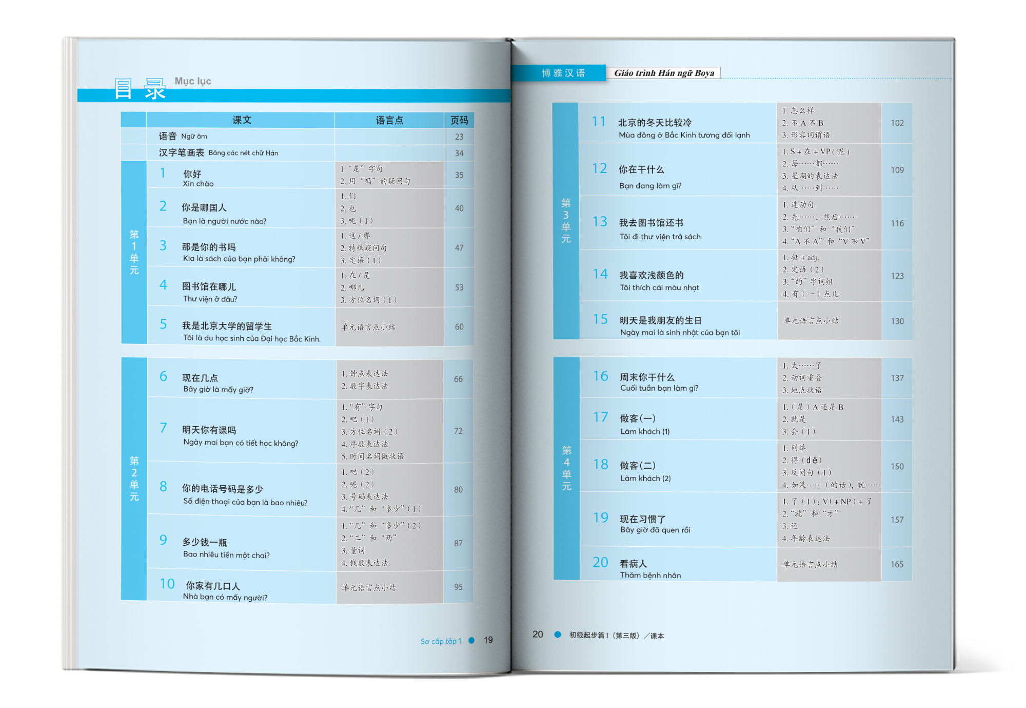 Ảnh mục lục Giáo trình Hán ngữ BOYA Sơ cấp 1 phiên bản 3