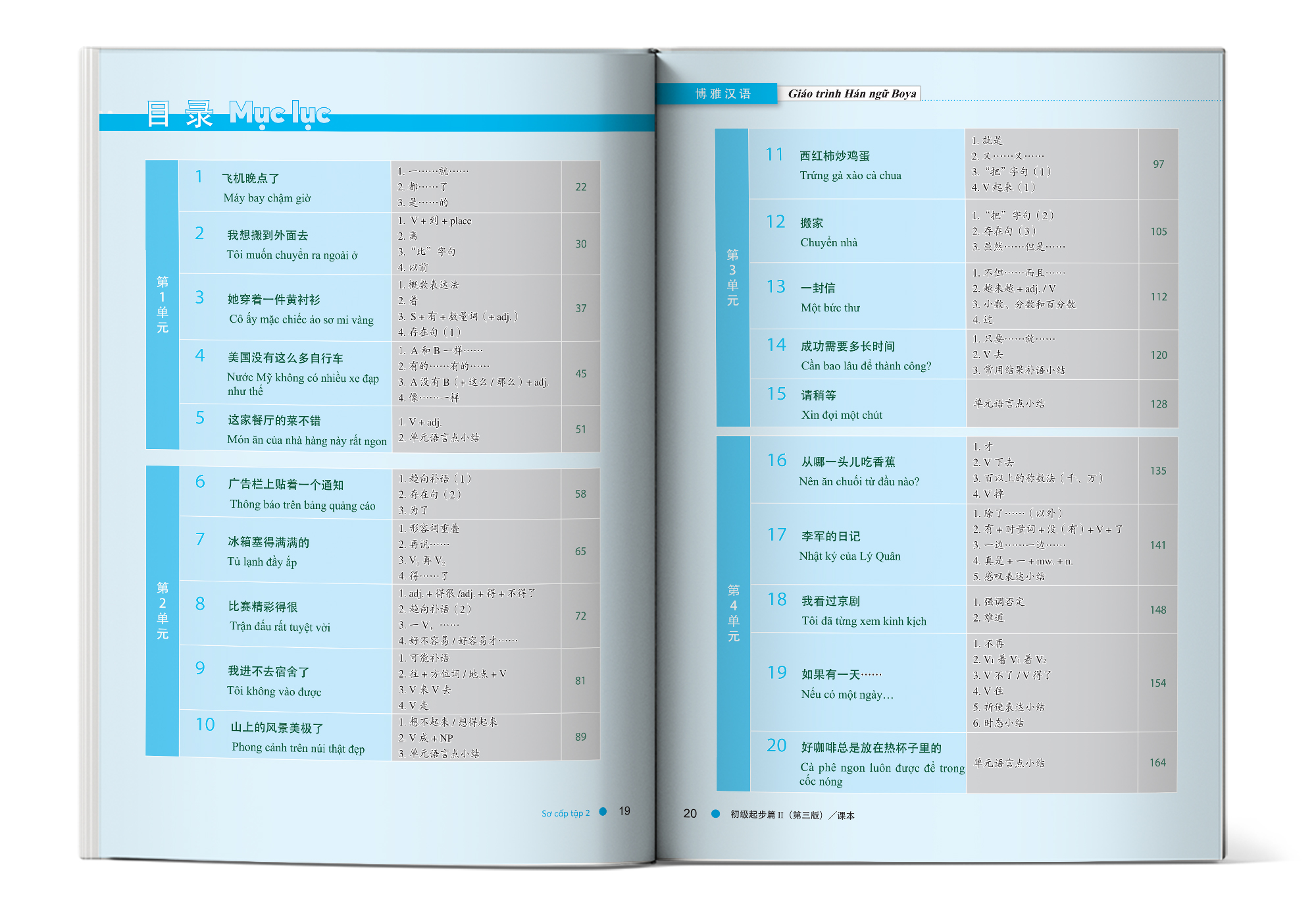 Ảnh mục lục Giáo trình Hán ngữ BOYA Sơ cấp 2 (phiên bản 3)