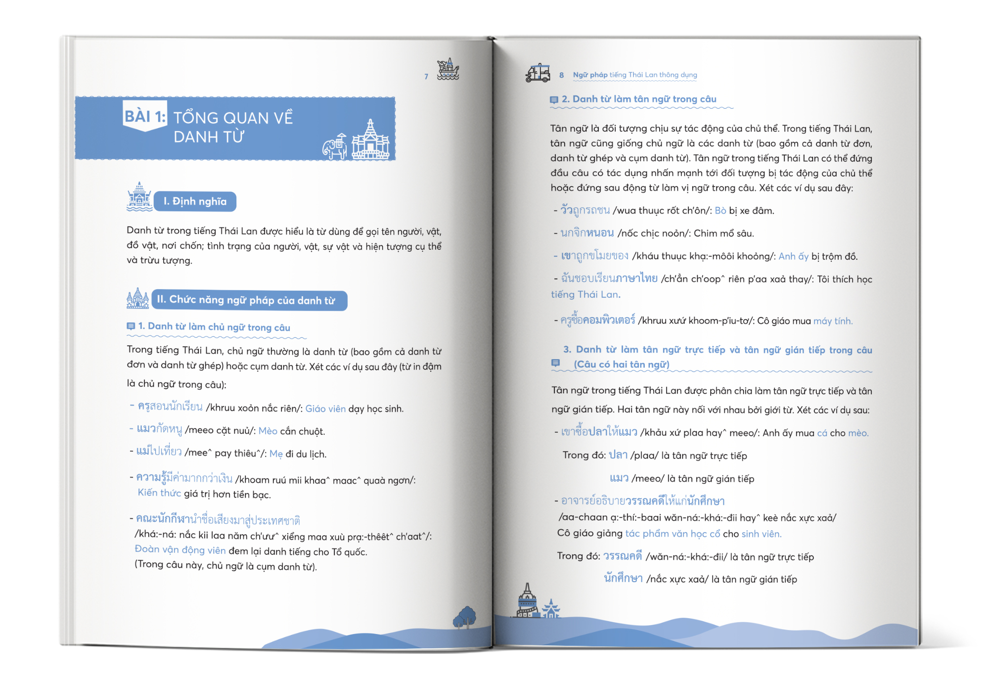 Bài 1 Ngữ Pháp Tiếng Thái Lan Thông Dụng