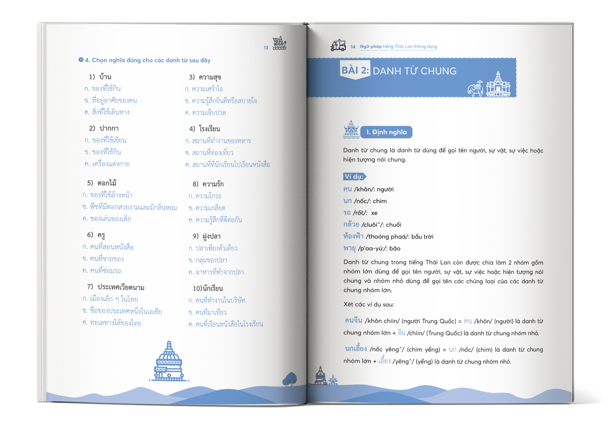 Bài 2 Ngữ Pháp Tiếng Thái Lan Thông Dụng
