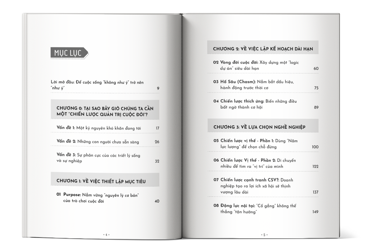 Bản Thiết Kế Cuộc Đời Vĩ Đại – 20 Chiến Lược Kiến Tạo Cuộc Đời Đáng Sống