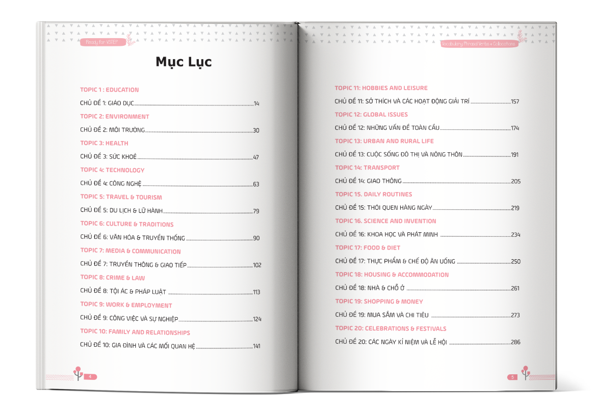 Ready for VSTEP – Vocabulary, Phrasal Verbs & Collocations B1 B2